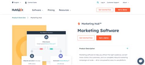 HubSpot Marketing Hub 2025 Free Software
