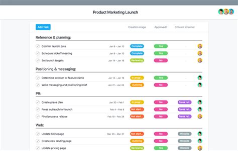 Asana Business 2025 Free Version
