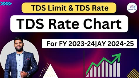 TDSMan (Pro) FY 2024-25